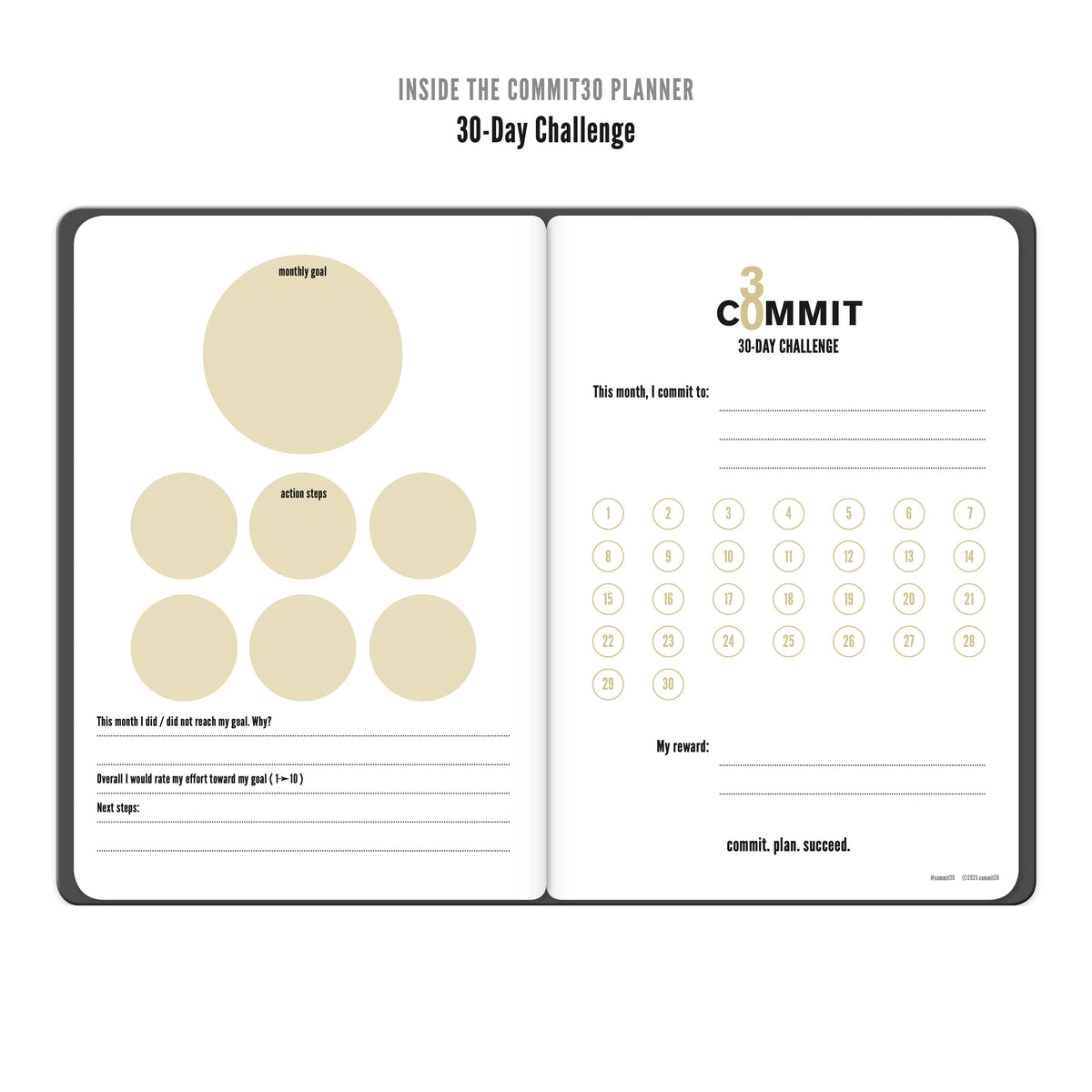 The 30-day challenge spread inside the Commit30 planner