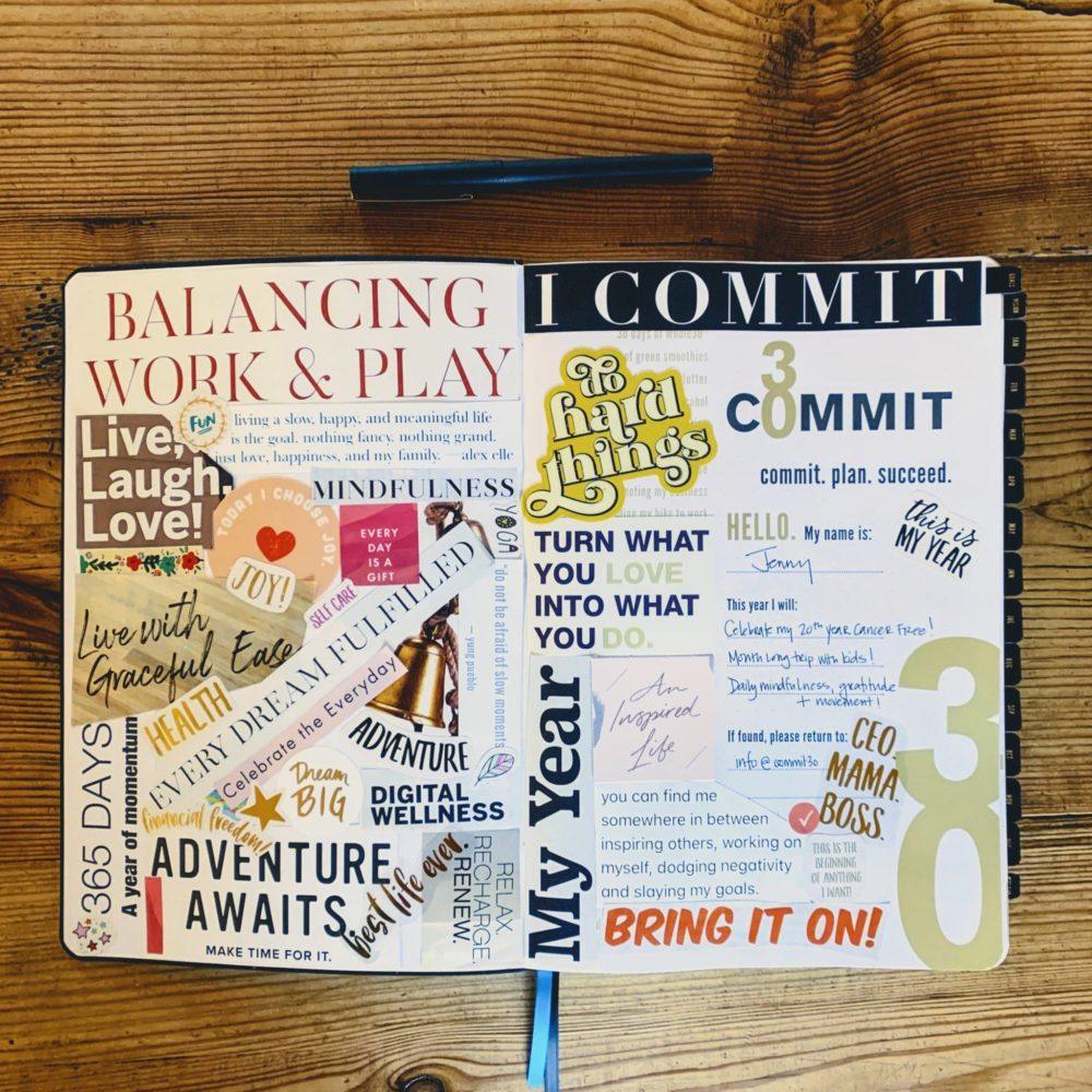 Commit Planner Commit To Your Goals Blog – tagged