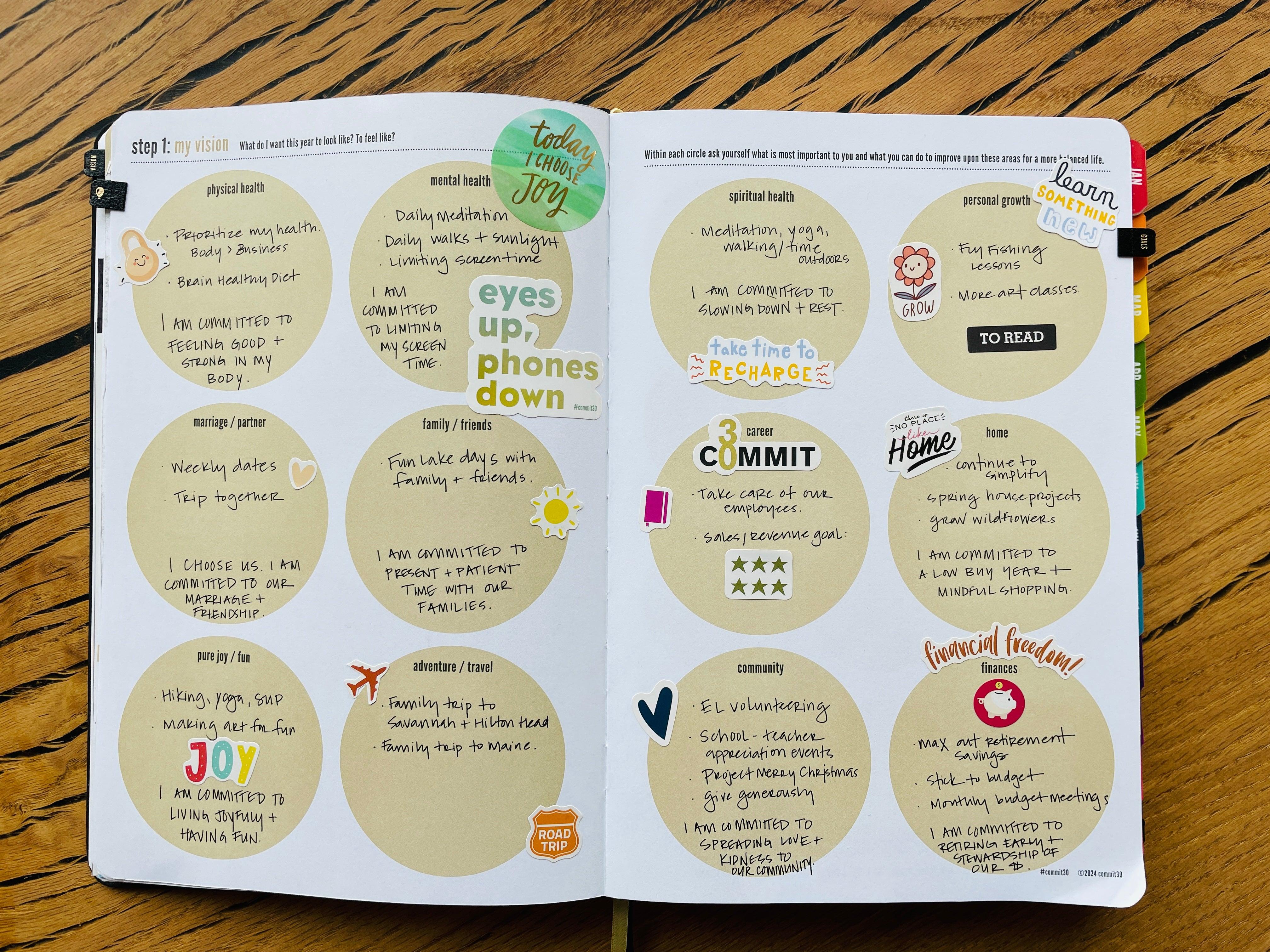 Visual Goal Example Visual Goal Setting Examples π― SMART Goal Setting +Vision Boards