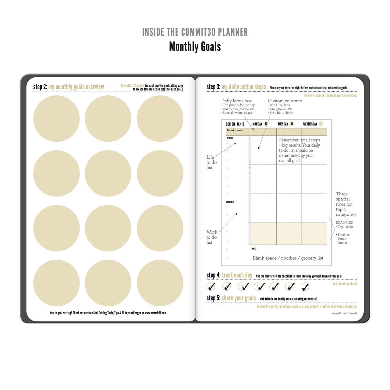 Commit Planner 2026 Weekly Goal Planner – Daily & Monthly Layouts | Commit30