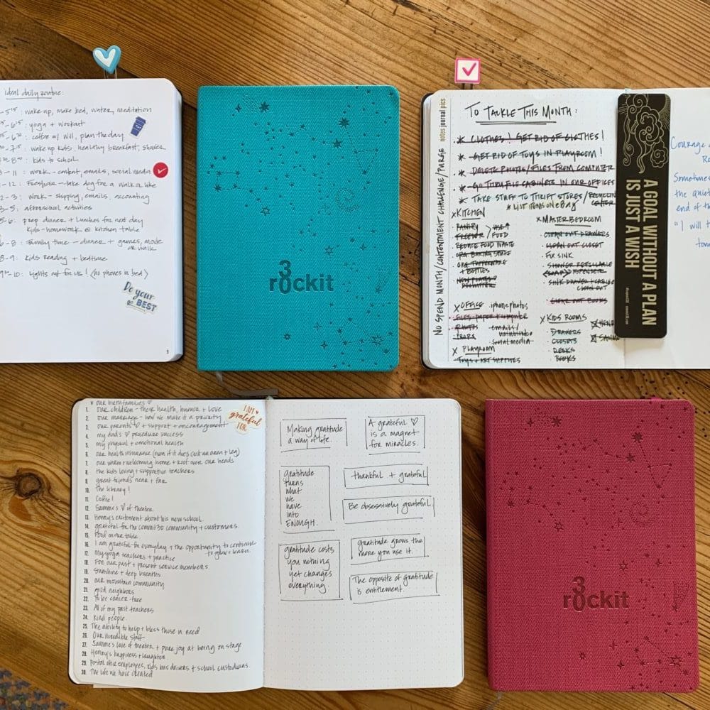 The Rockit Bullet Journal note pages